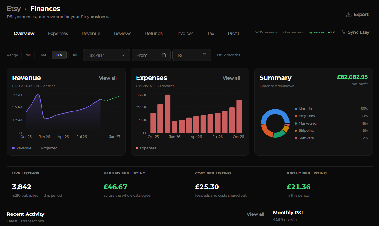 PSDmate Finance dashboard